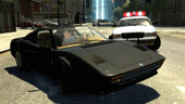 Grotti Itali Classic